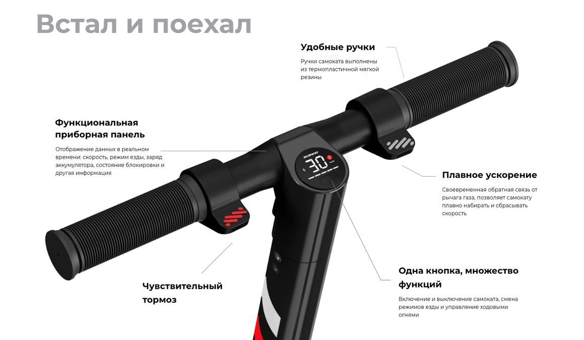 Преимущества MIDWAY i-One Преимущества MIDWAY i-One